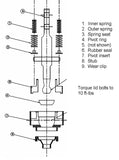 Bias spring set for Hurst & Core shifter bases