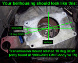 Shifter base for T5 swap from 1983-2002 Camaro / Firebird using rotated bellhousing